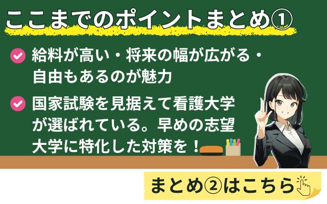 給料が高い・将来の幅が広がる・自由もあるのが魅力、国家試験を見据えて看護大学が選ばれている。早めの志望大学に特化した対策を！